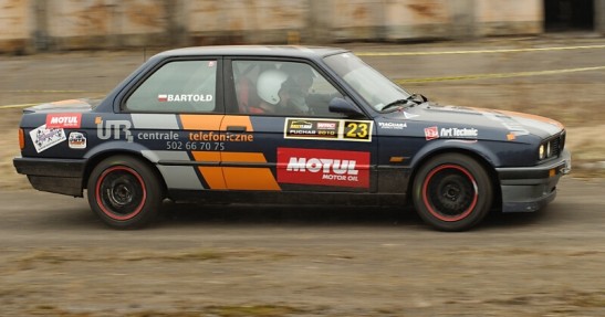 Puchar Rallyland WRC